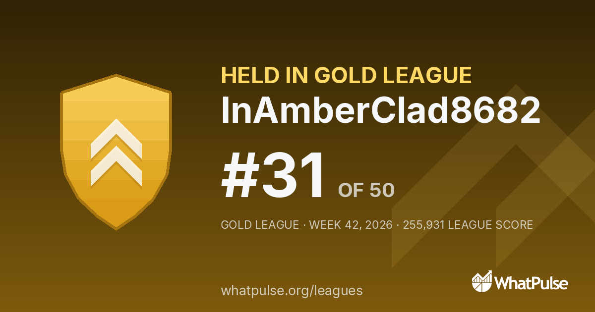InAmberClad8682 finished #31 of 50 in the Gold League