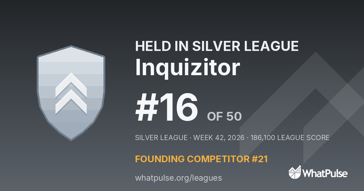 Inquizitor finished #16 of 50 in the Silver League