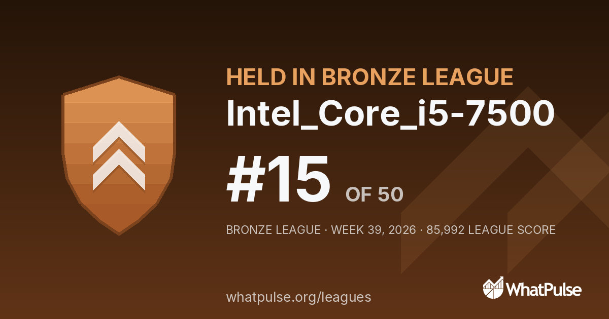 Intel_Core_i5-7500 finished #15 of 50 in the Bronze League