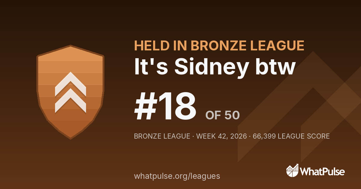 It's Sidney btw finished #18 of 50 in the Bronze League
