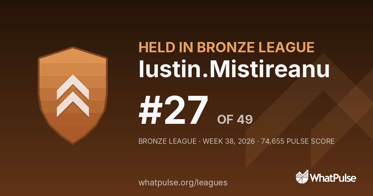 Iustin.Mistireanu finished #27 of 49 in the Bronze League