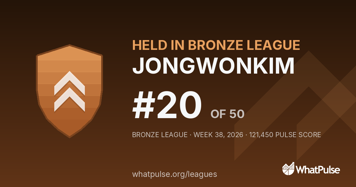 JONGWONKIM finished #20 of 50 in the Bronze League