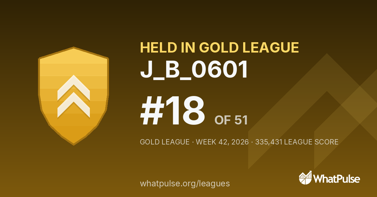 J_B_0601 finished #18 of 51 in the Gold League