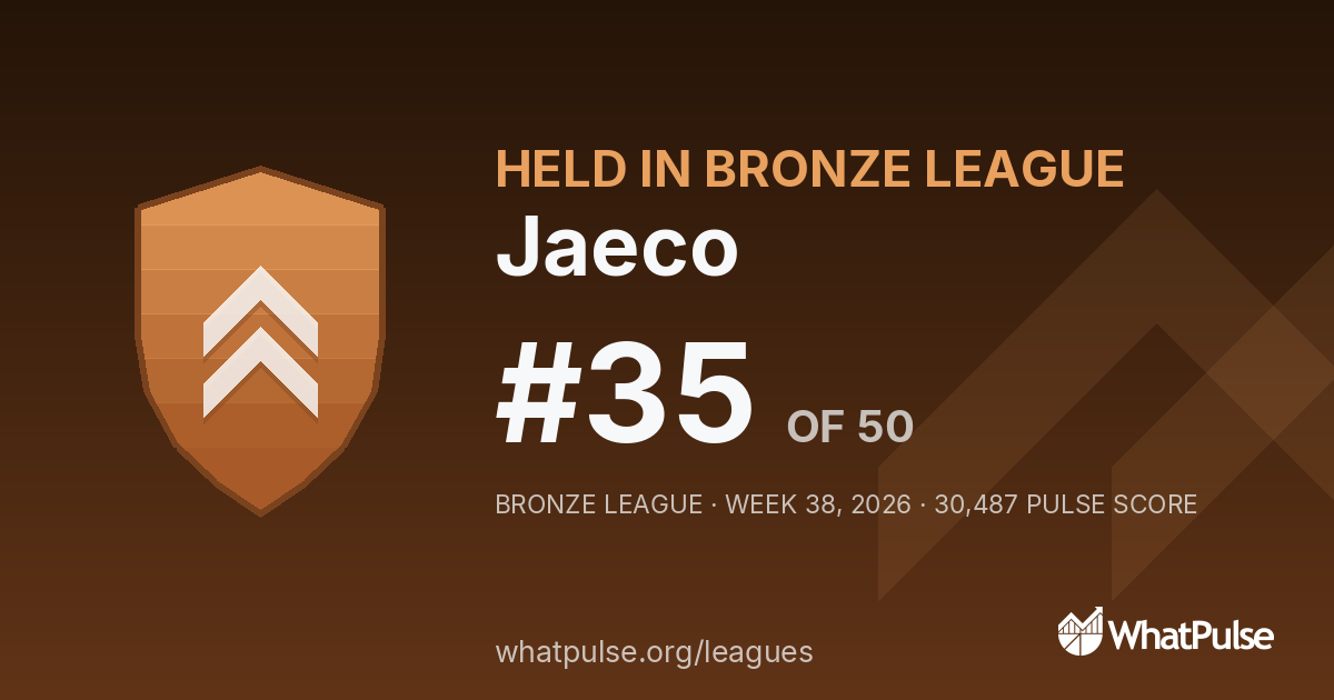 Jaeco finished #35 of 50 in the Bronze League