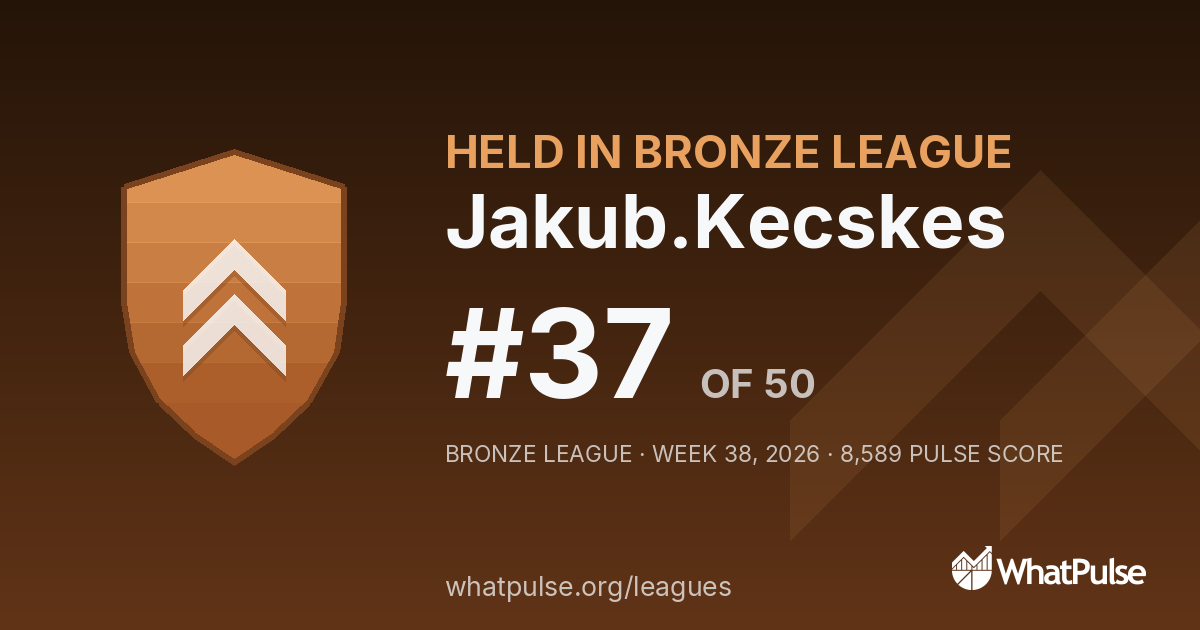 Jakub.Kecskes finished #37 of 50 in the Bronze League