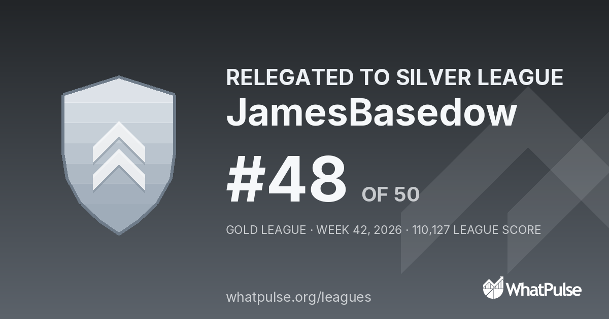 JamesBasedow finished #48 of 50 in the Gold League