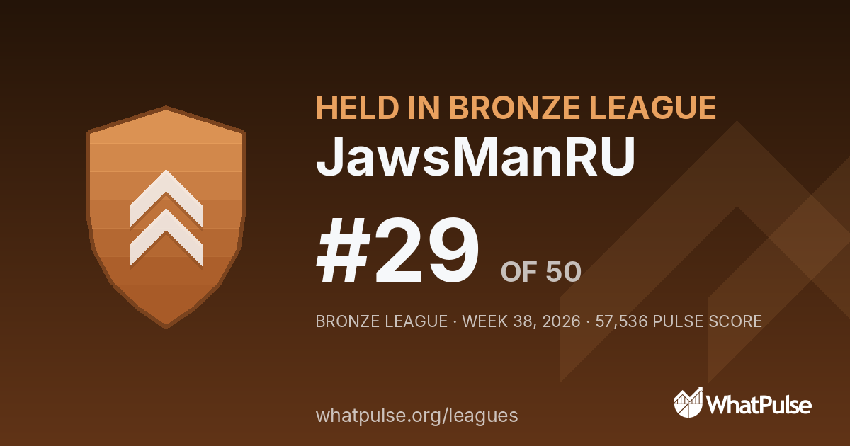 JawsManRU finished #29 of 50 in the Bronze League