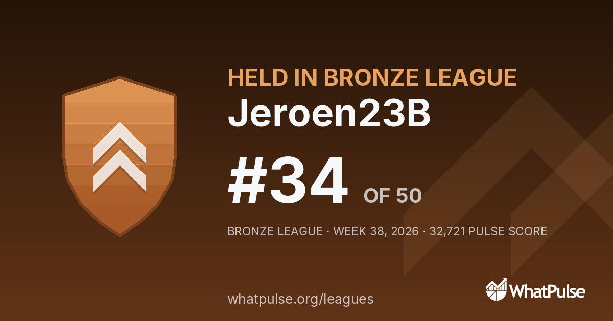 Jeroen23B finished #34 of 50 in the Bronze League
