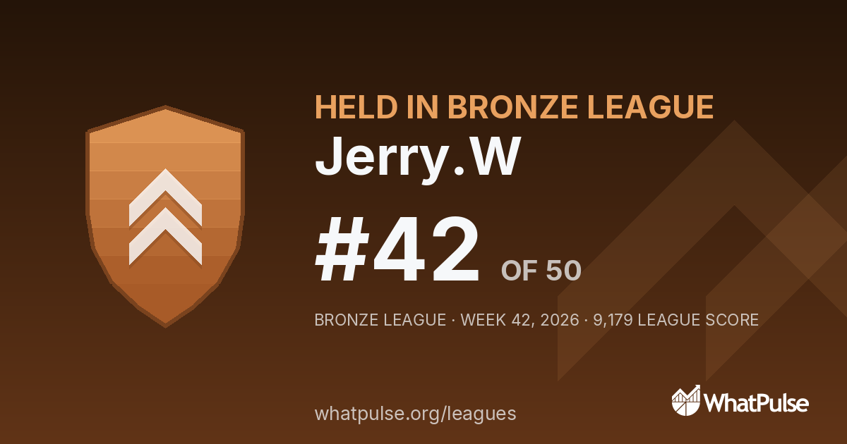 Jerry.W finished #42 of 50 in the Bronze League