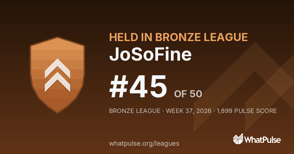 JoSoFine finished #45 of 50 in the Bronze League