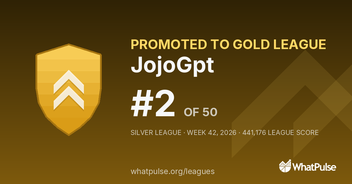 JojoGpt finished #2 of 50 in the Silver League