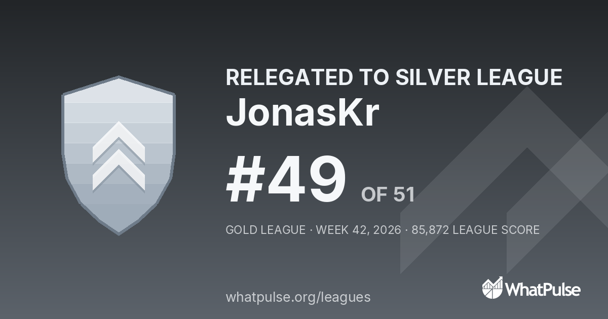 JonasKr finished #49 of 51 in the Gold League