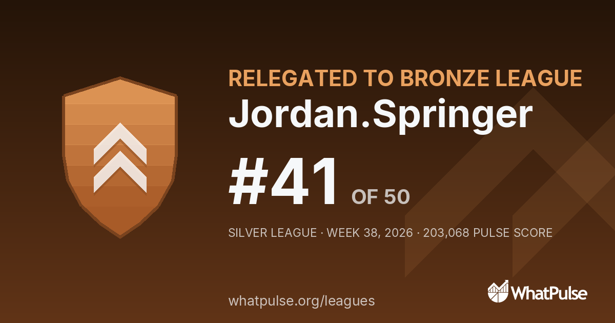 Jordan.Springer finished #41 of 50 in the Silver League