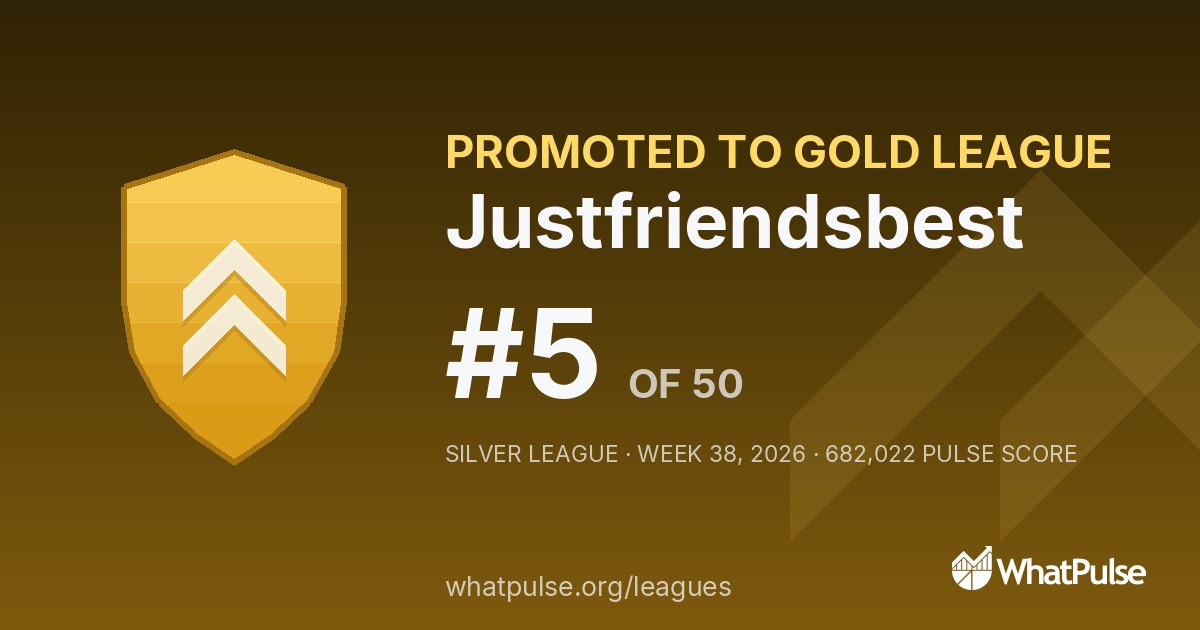 Justfriendsbest finished #5 of 50 in the Silver League