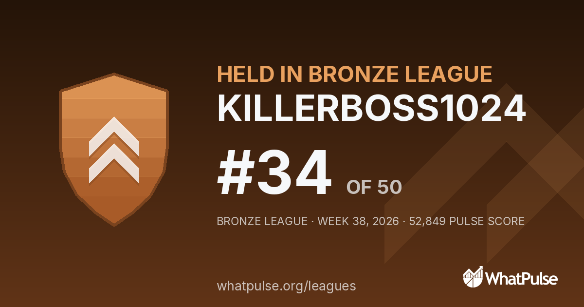 KILLERBOSS1024 finished #34 of 50 in the Bronze League