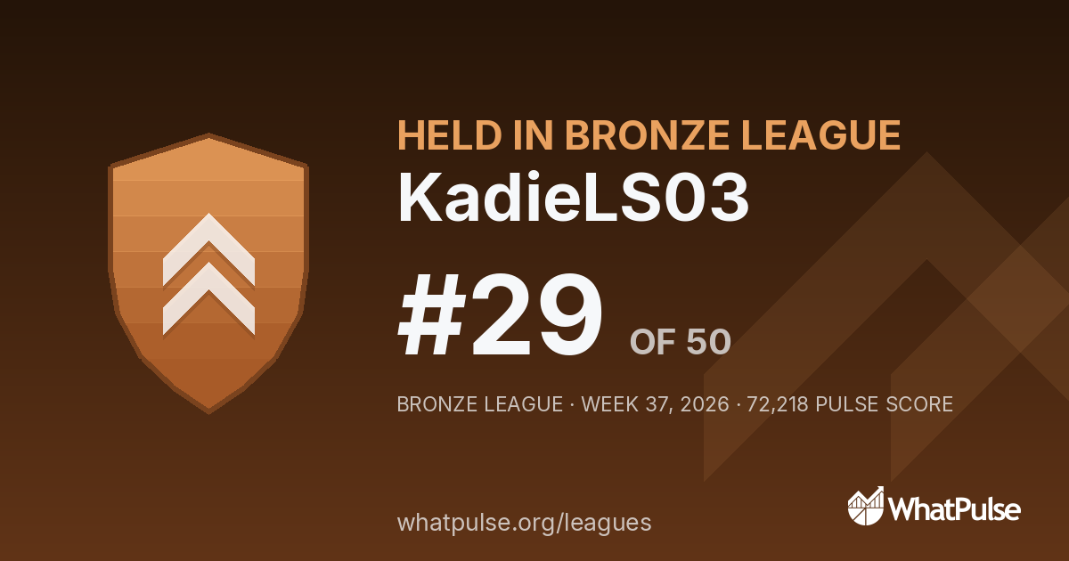 KadieLS03 finished #29 of 50 in the Bronze League