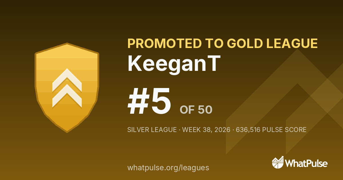 KeeganT finished #5 of 50 in the Silver League