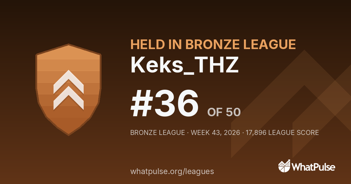 Keks_THZ finished #36 of 50 in the Bronze League