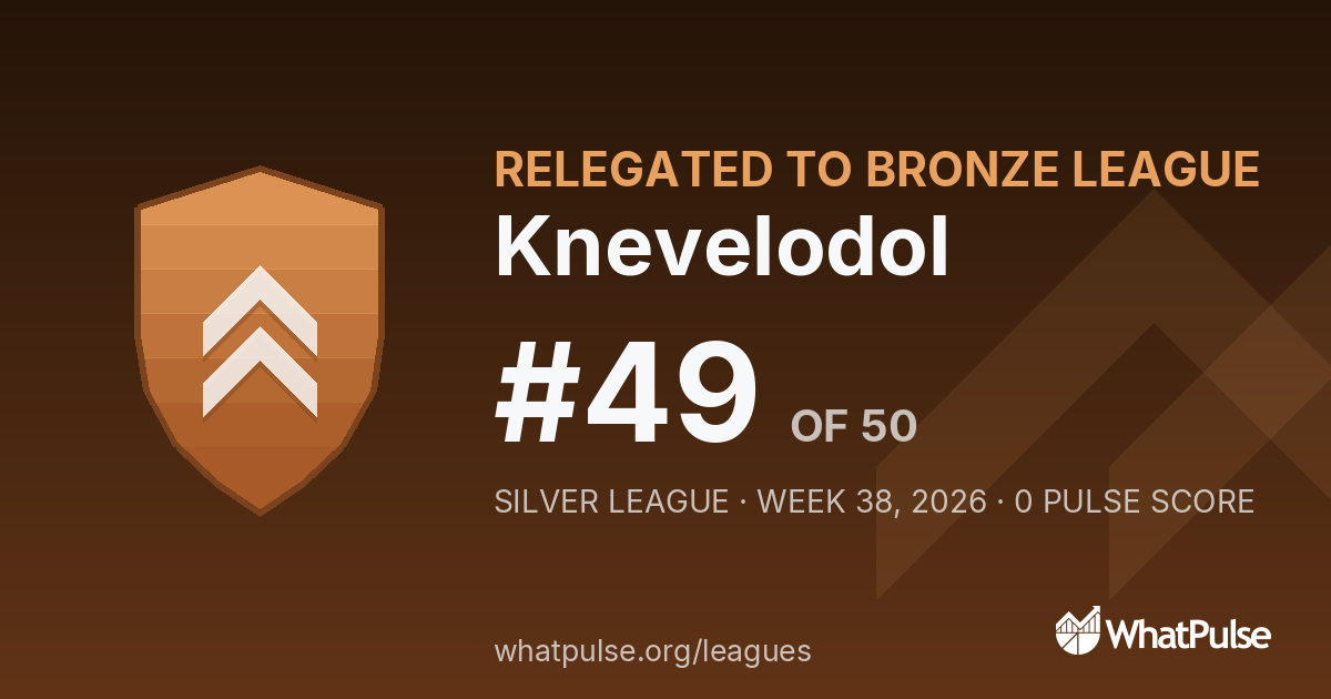 Knevelodol finished #49 of 50 in the Silver League