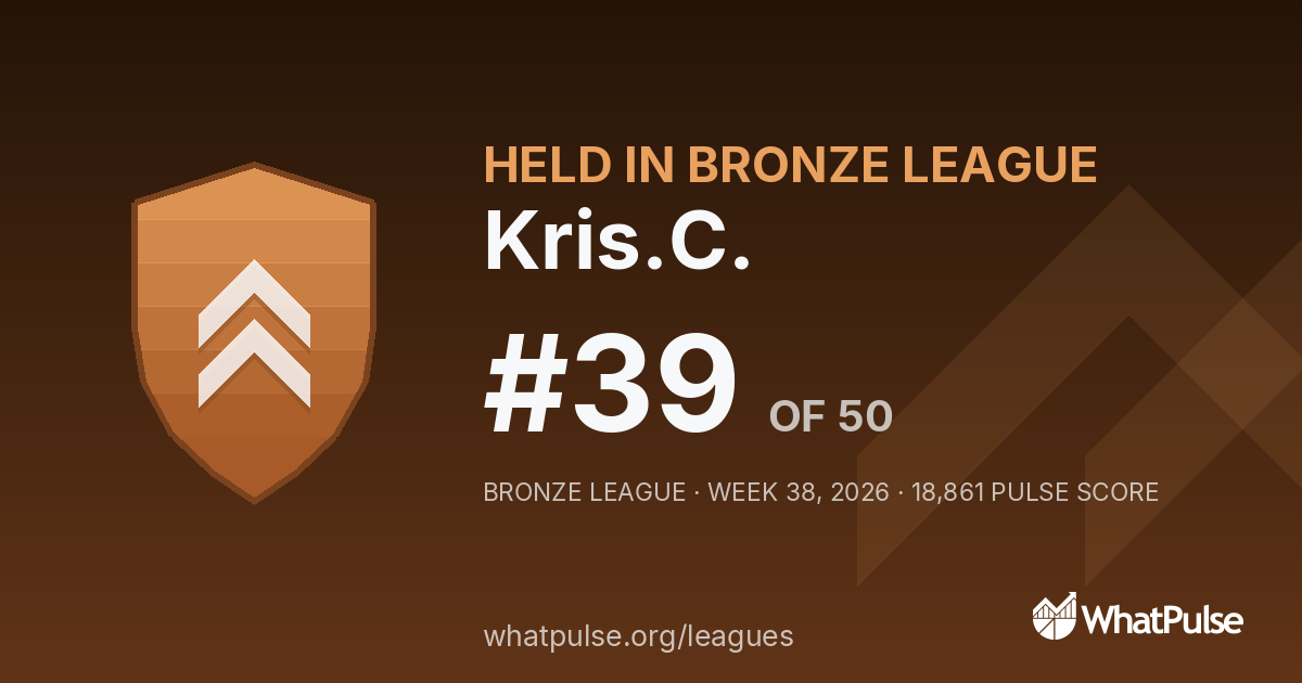 Kris.C. finished #39 of 50 in the Bronze League