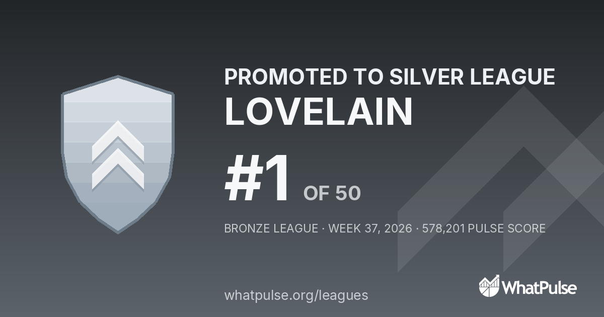 LOVELAIN finished #1 of 50 in the Bronze League