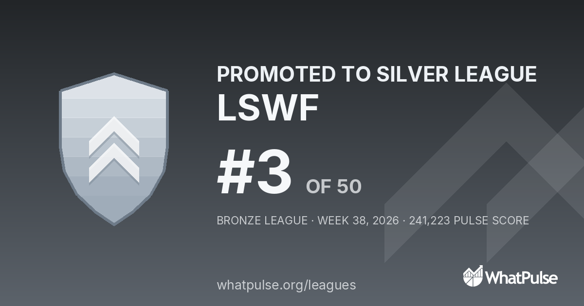 LSWF finished #3 of 50 in the Bronze League