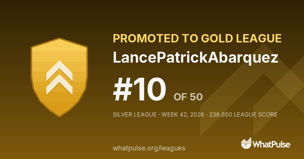 LancePatrickAbarquez finished #10 of 50 in the Silver League