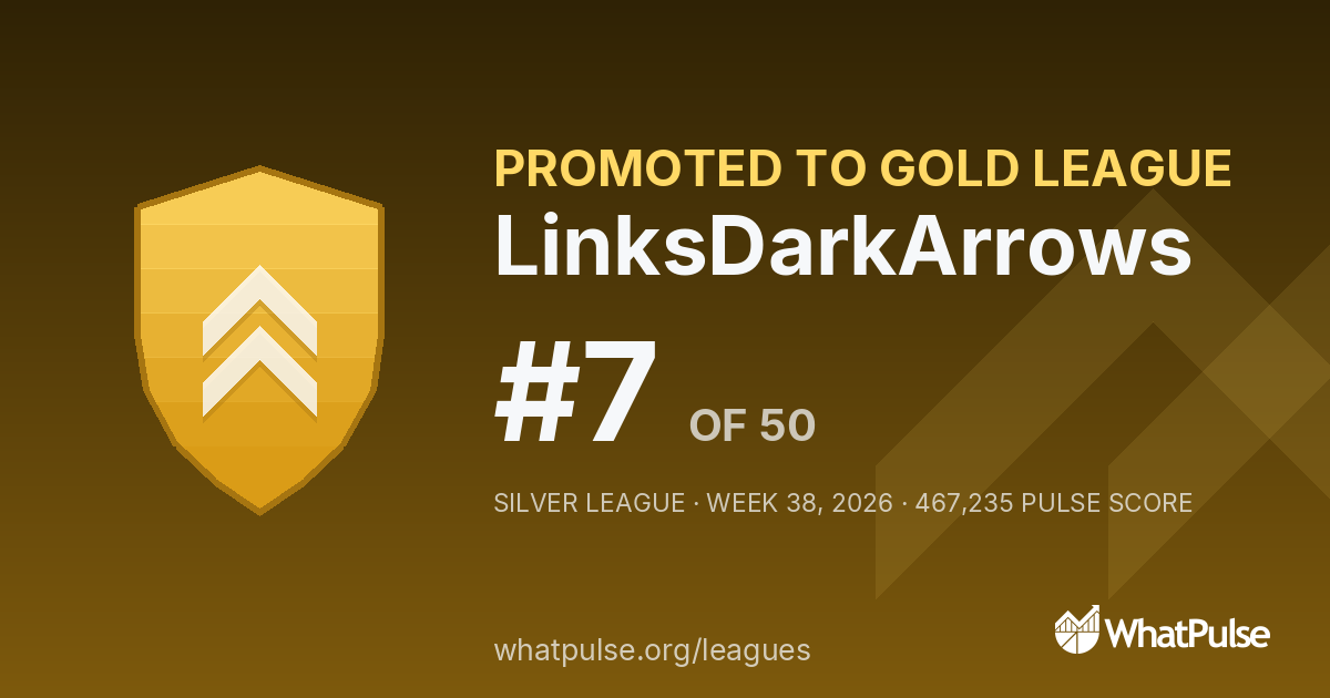 LinksDarkArrows finished #7 of 50 in the Silver League