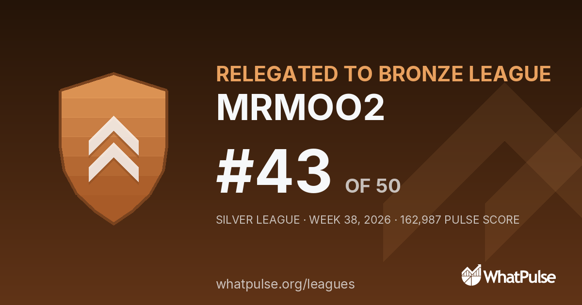 MRMOO2 finished #43 of 50 in the Silver League