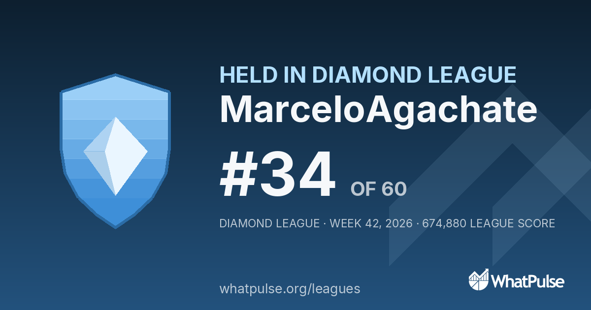 MarceloAgachate finished #34 of 60 in the Diamond League