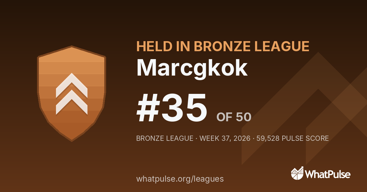 Marcgkok finished #35 of 50 in the Bronze League