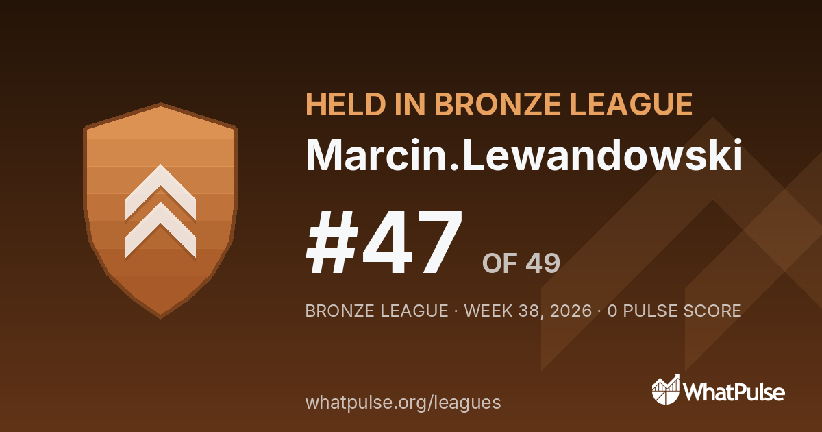 Marcin.Lewandowski finished #47 of 49 in the Bronze League