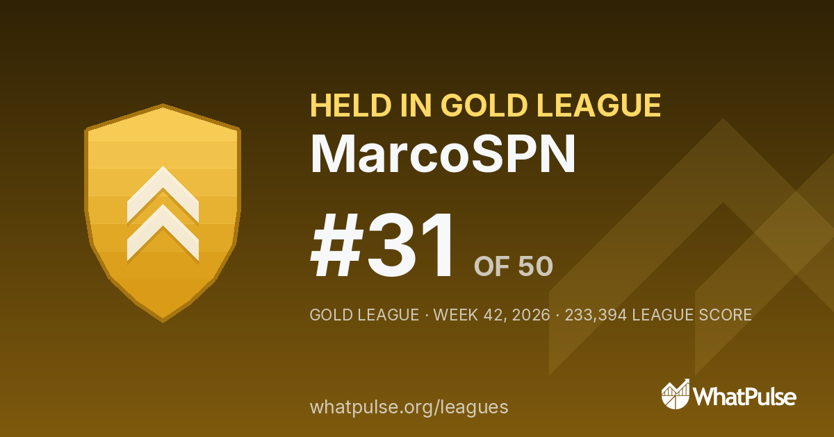 MarcoSPN finished #31 of 50 in the Gold League