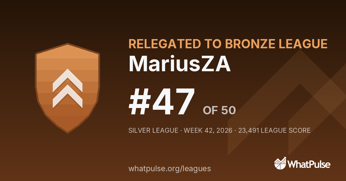 MariusZA finished #47 of 50 in the Silver League