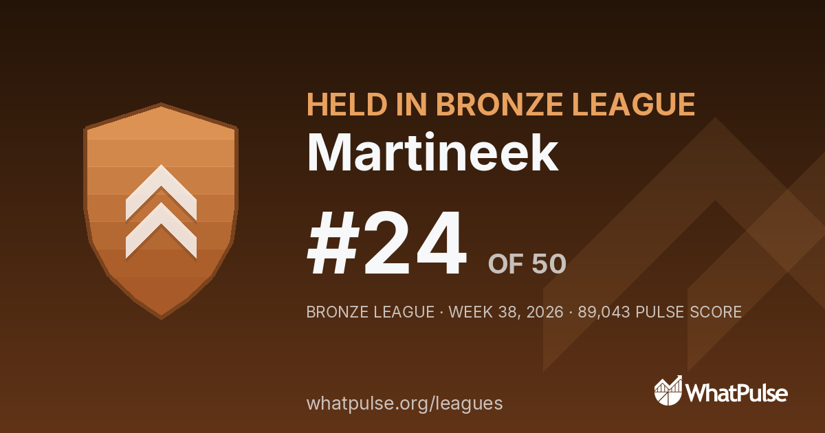Martineek finished #24 of 50 in the Bronze League
