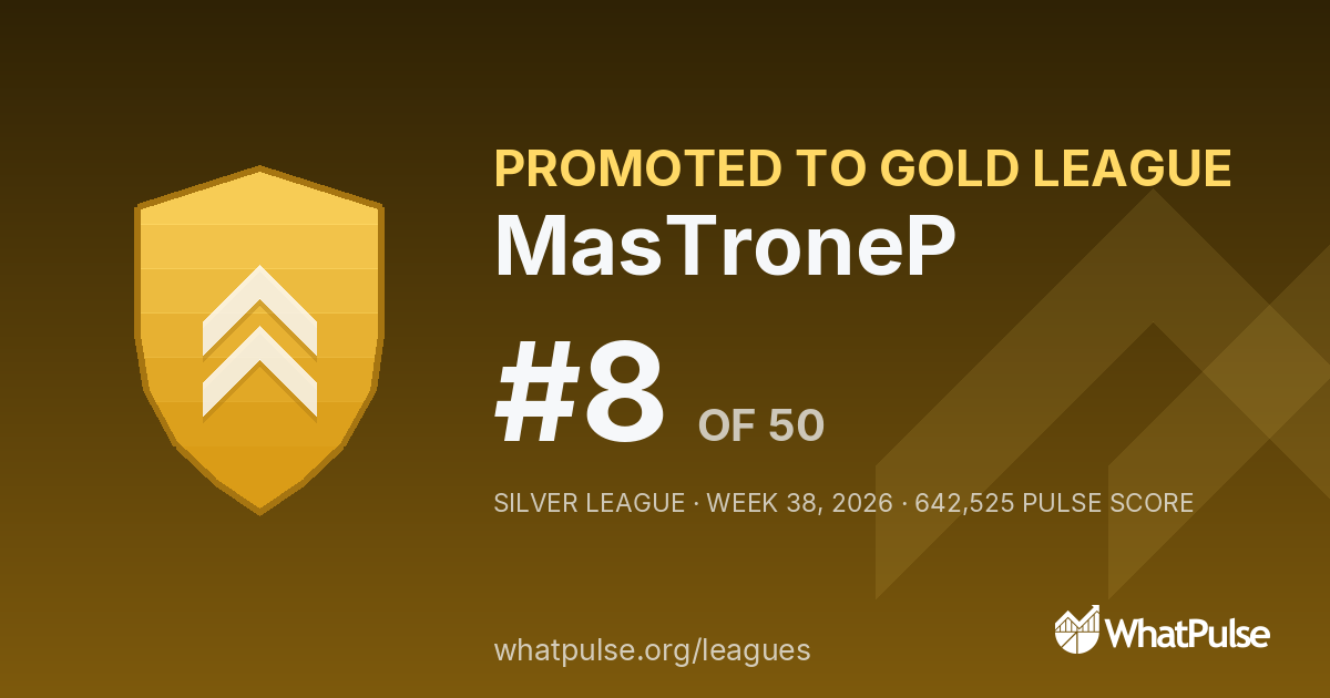 MasTroneP finished #8 of 50 in the Silver League