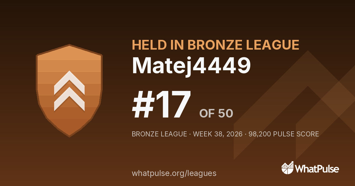 Matej4449 finished #17 of 50 in the Bronze League