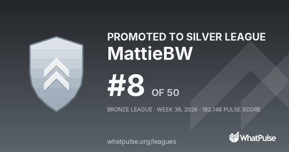 MattieBW finished #8 of 50 in the Bronze League