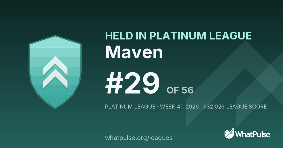 Maven finished #29 of 56 in the Platinum League