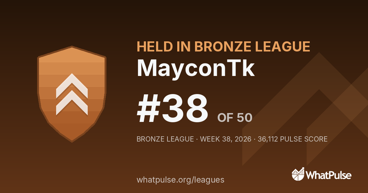 MayconTk finished #38 of 50 in the Bronze League