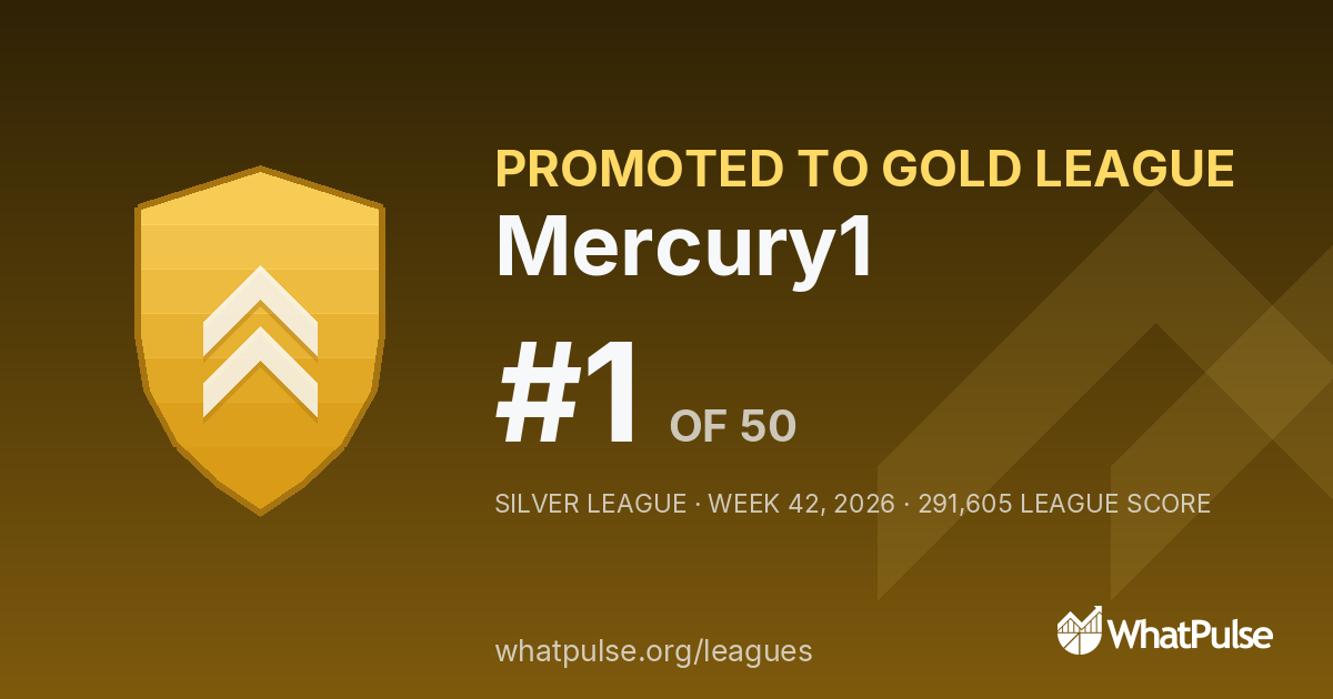 Mercury1 finished #1 of 50 in the Silver League