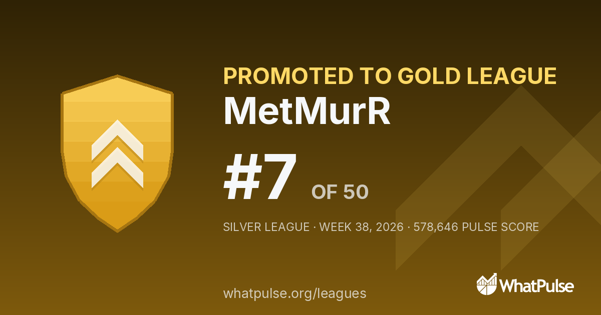 MetMurR finished #7 of 50 in the Silver League