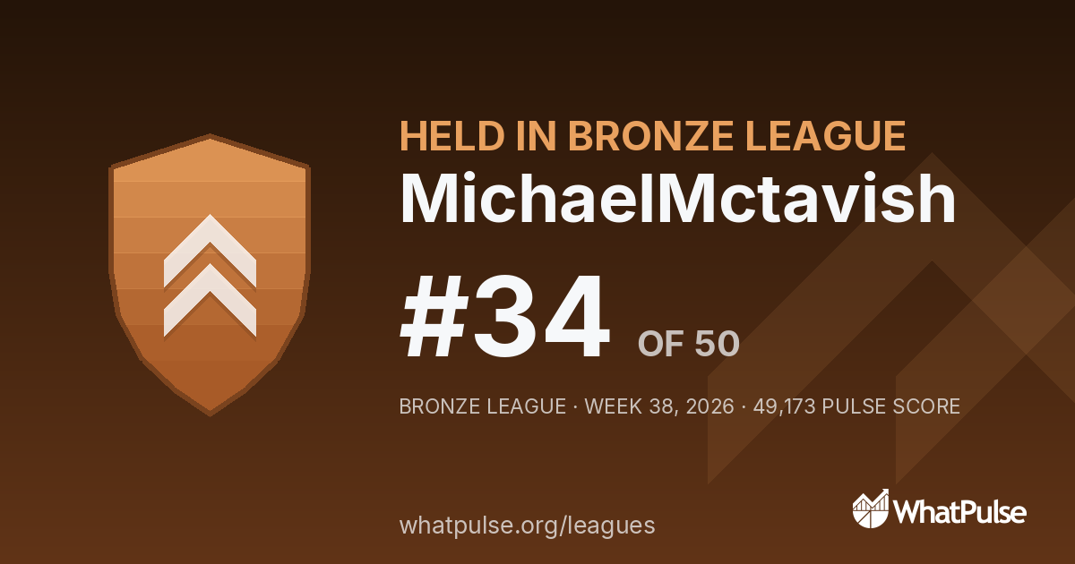 MichaelMctavish finished #34 of 50 in the Bronze League