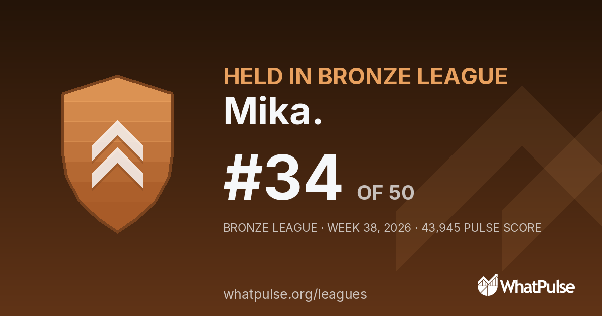 Mika. finished #34 of 50 in the Bronze League