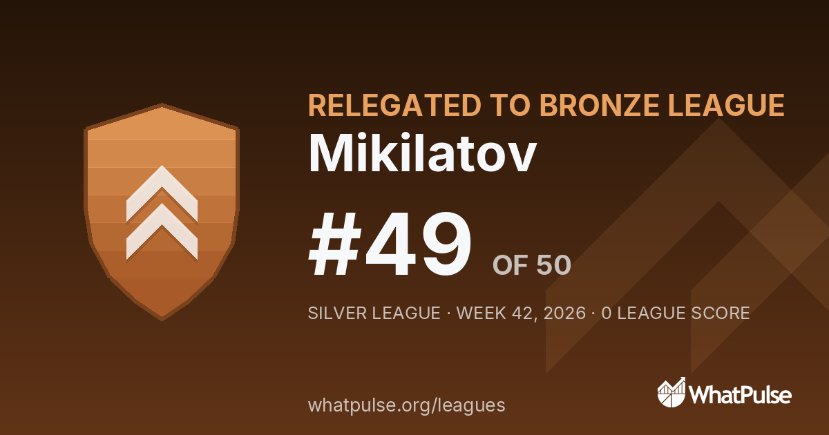 Mikilatov finished #49 of 50 in the Silver League