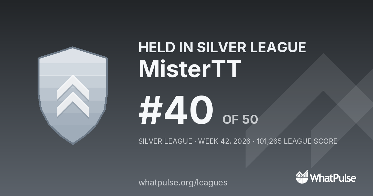 MisterTT finished #40 of 50 in the Silver League