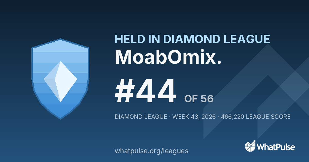 MoabOmix. finished #44 of 56 in the Diamond League