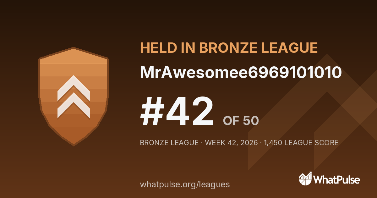 MrAwesomee6969101010 finished #42 of 50 in the Bronze League