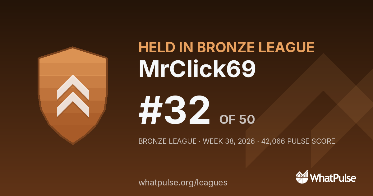 MrClick69 finished #32 of 50 in the Bronze League