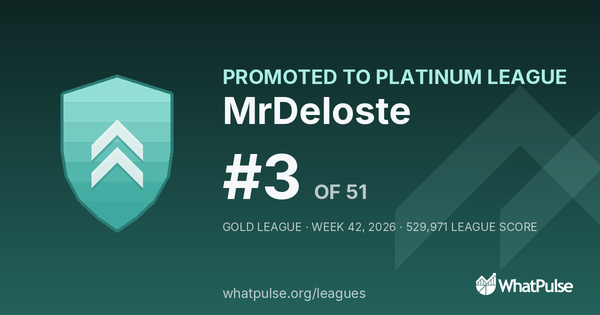 MrDeloste finished #3 of 51 in the Gold League